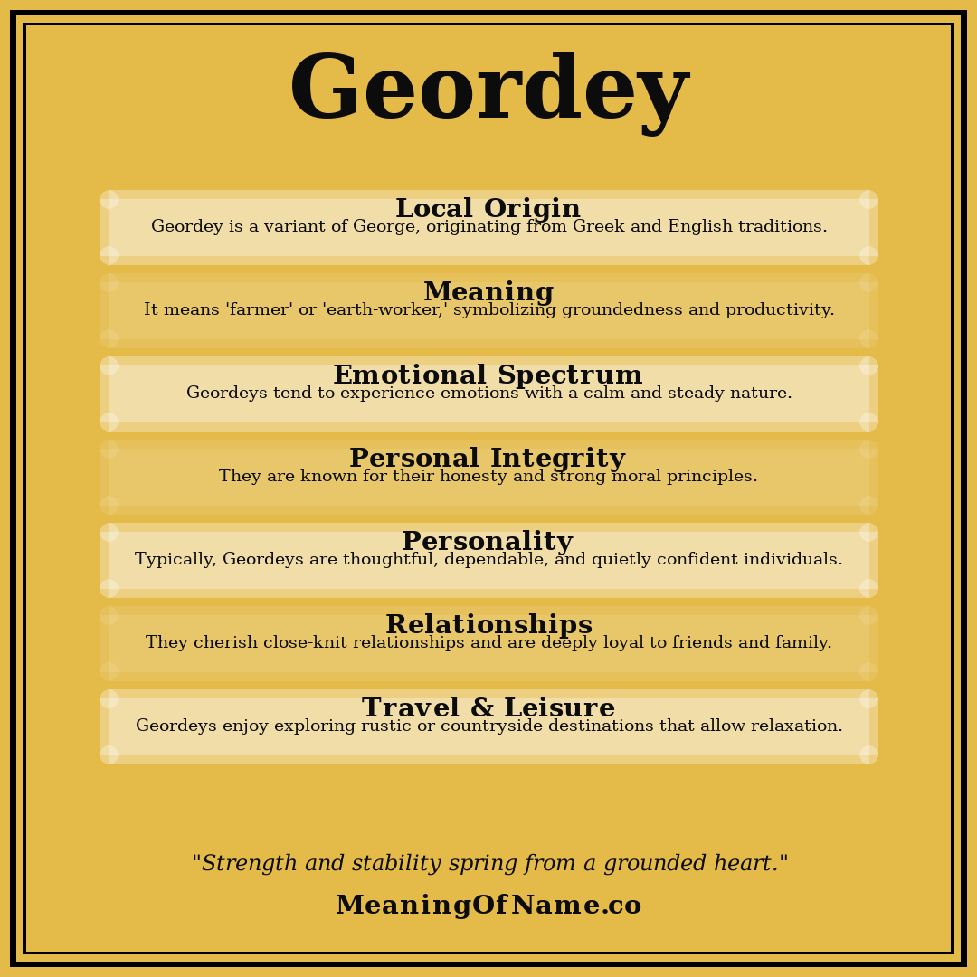 Geordey name meaning poster