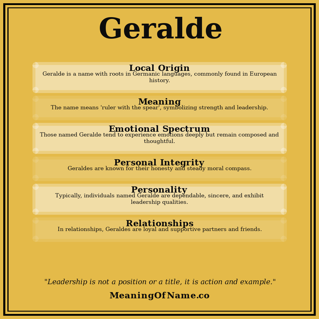 Geralde name meaning poster