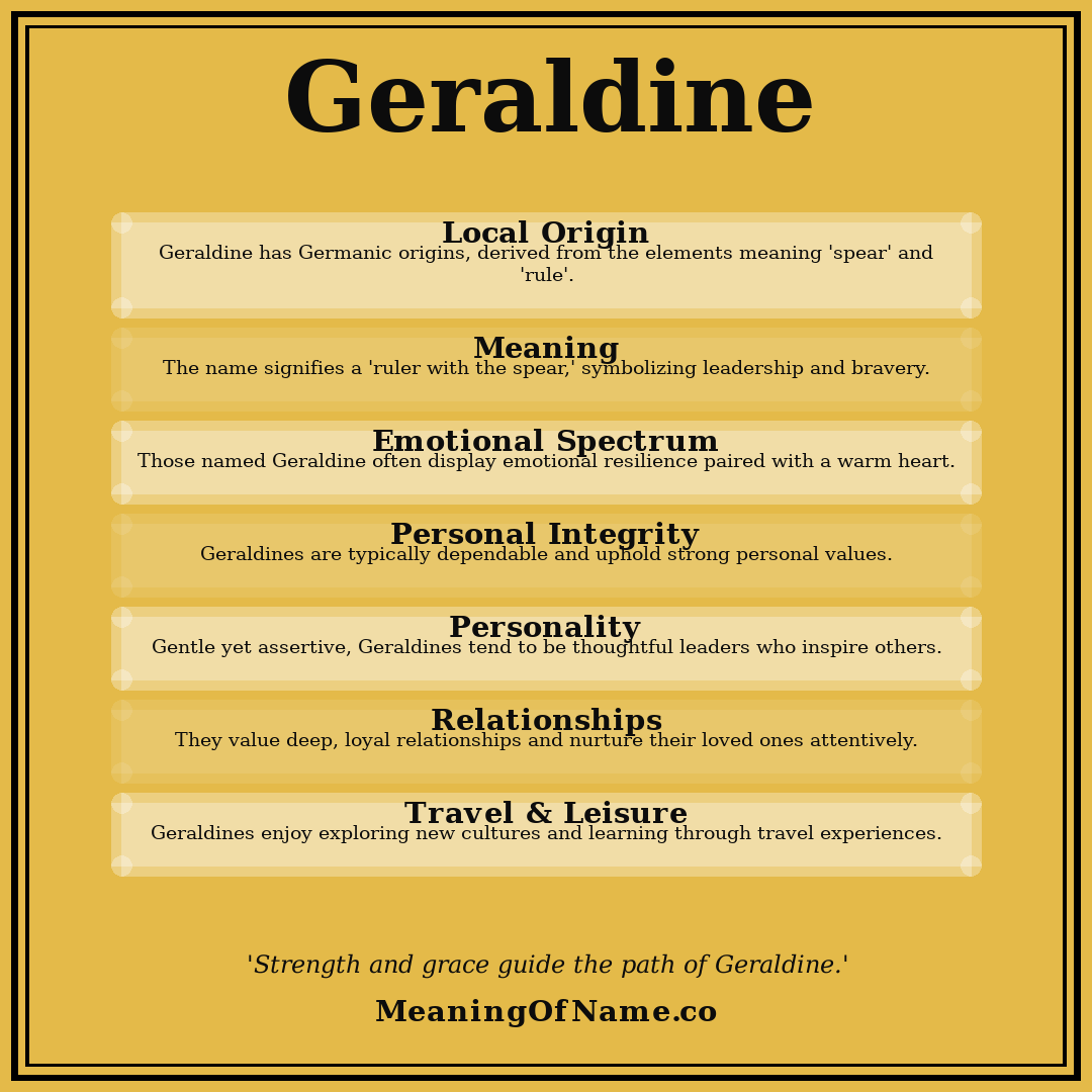 Geraldine name meaning poster
