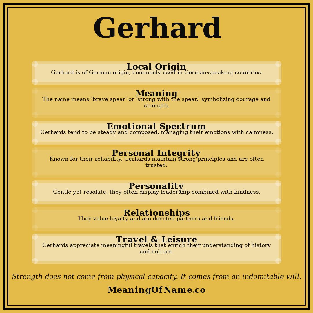 Gerhard name meaning poster