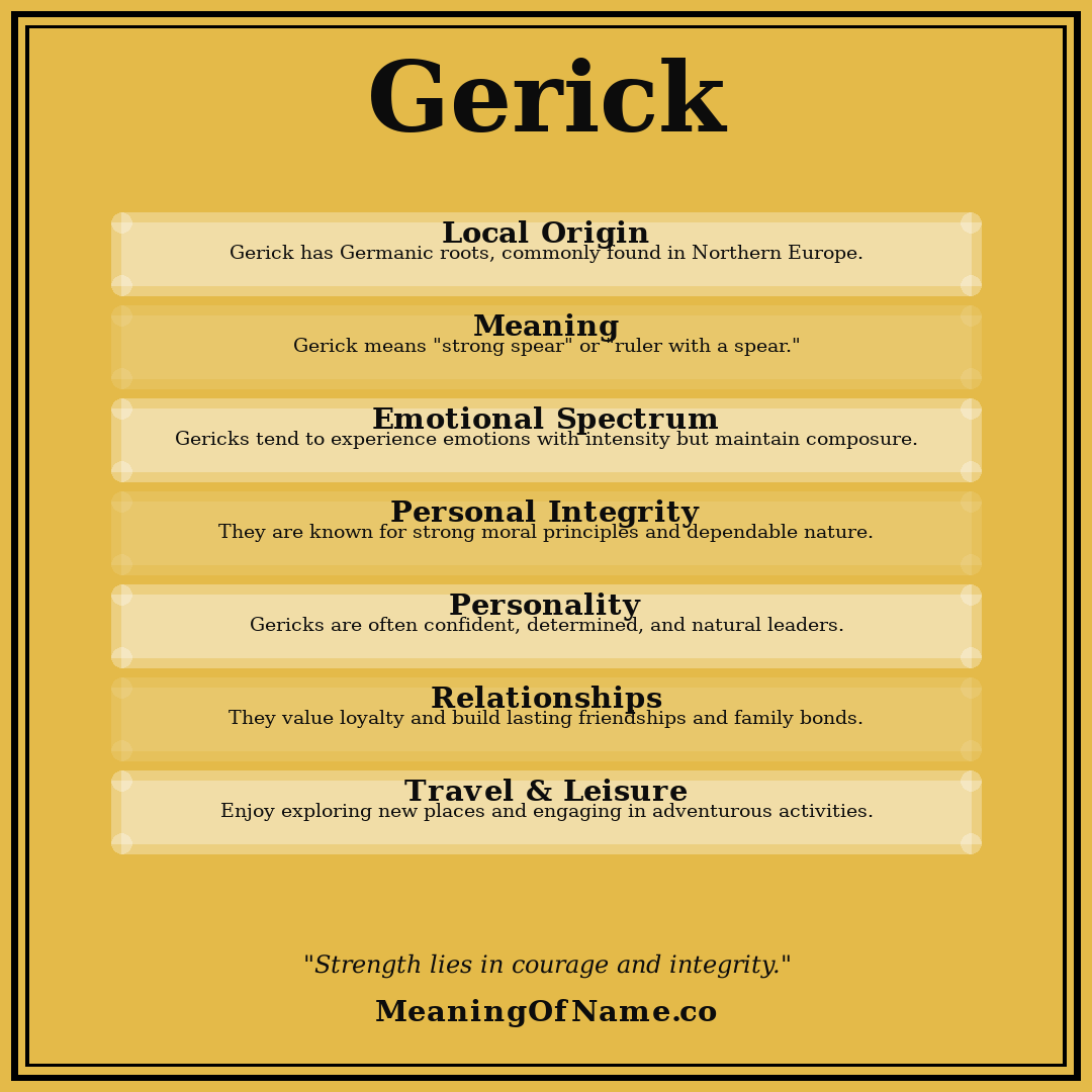 Gerick name meaning poster