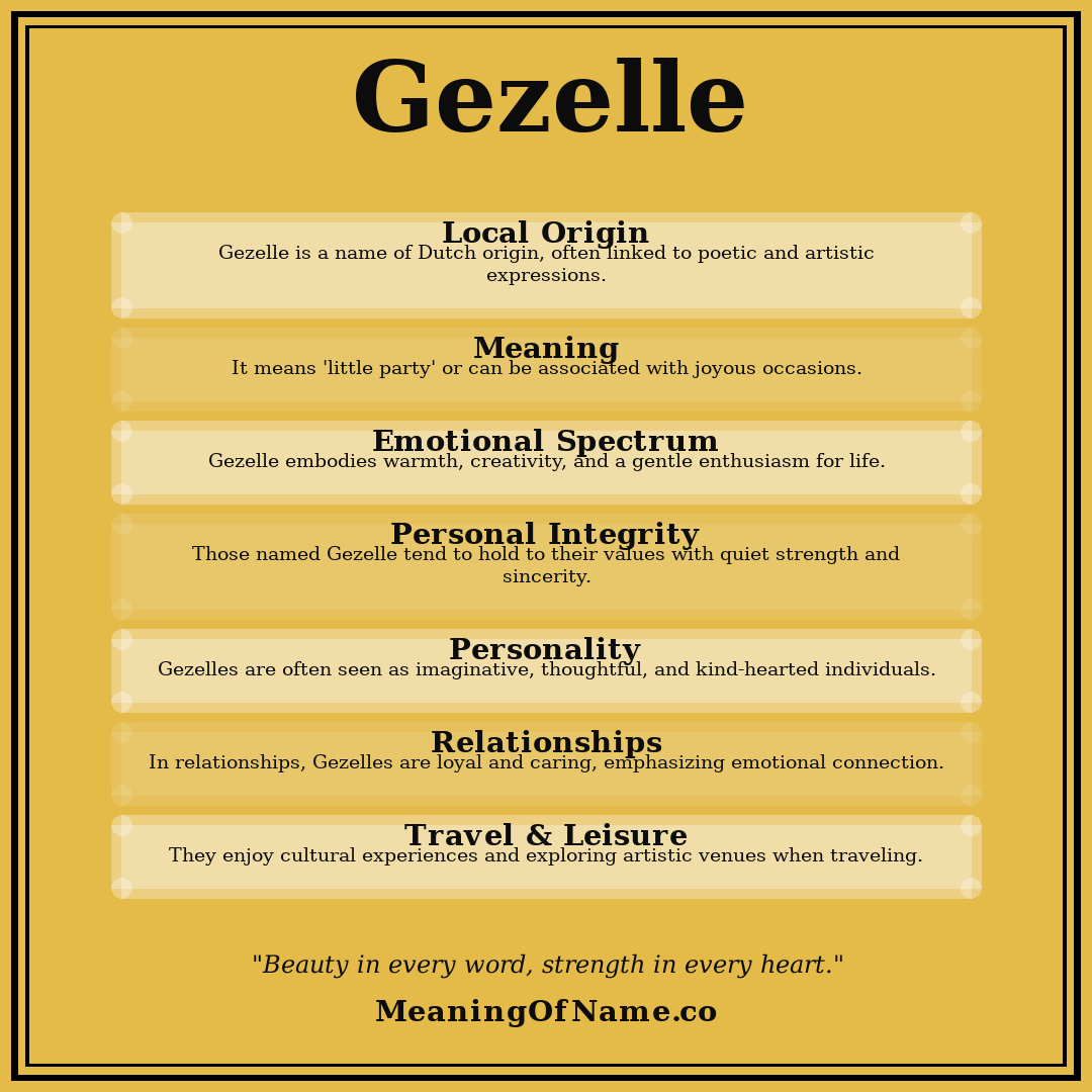 Gezelle name meaning poster
