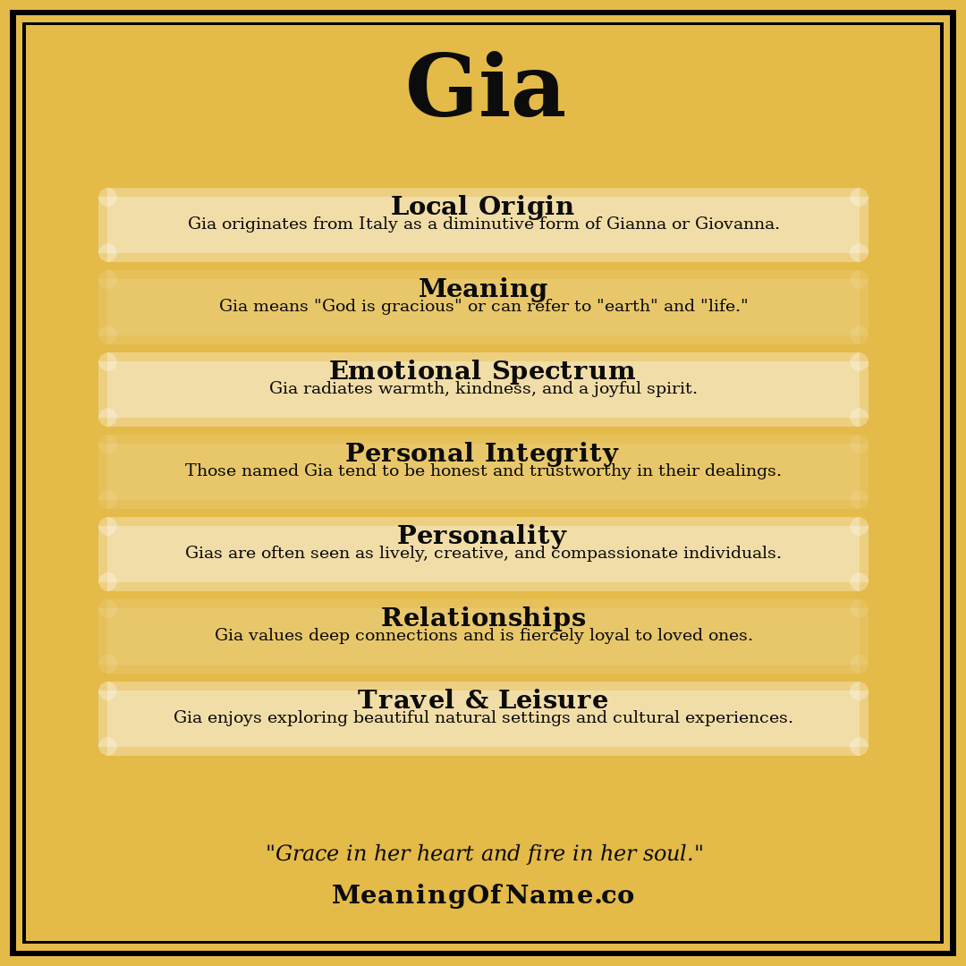 Gia name meaning poster