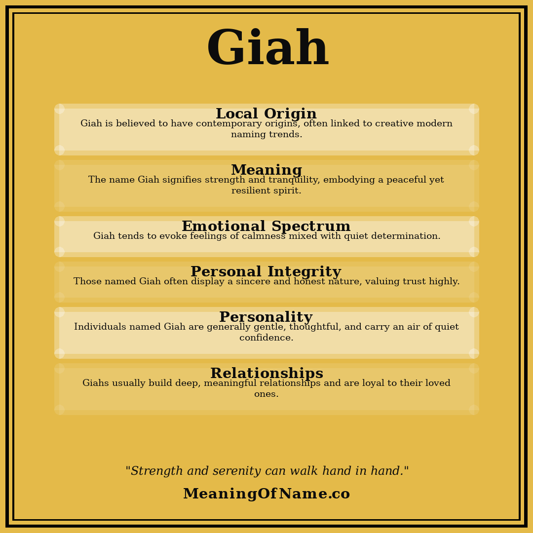 Giah name meaning poster