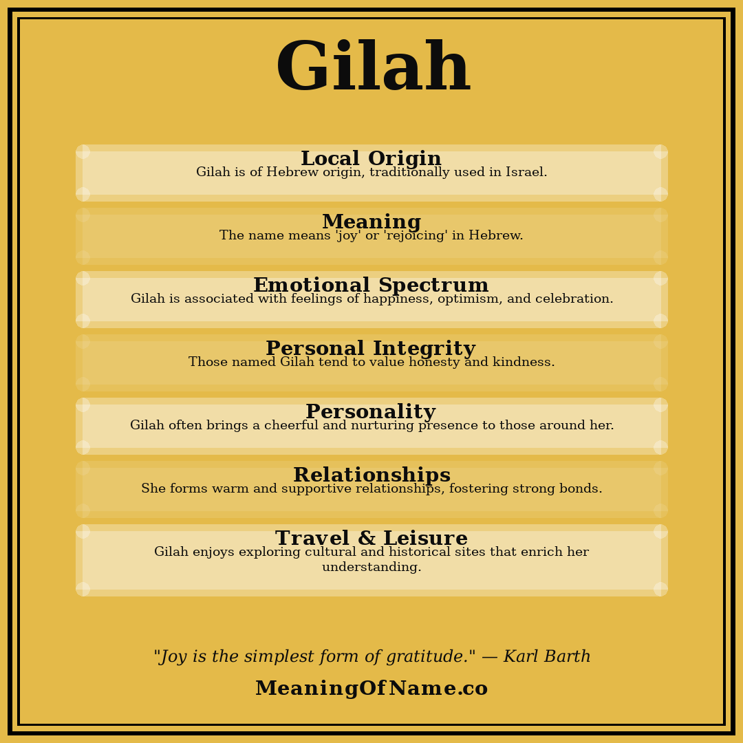 Gilah name meaning poster