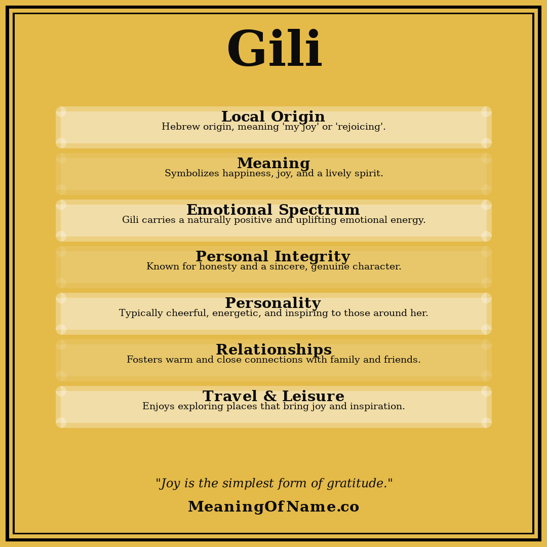 Gili name meaning poster
