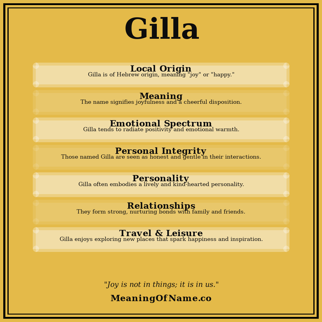 Gilla name meaning poster