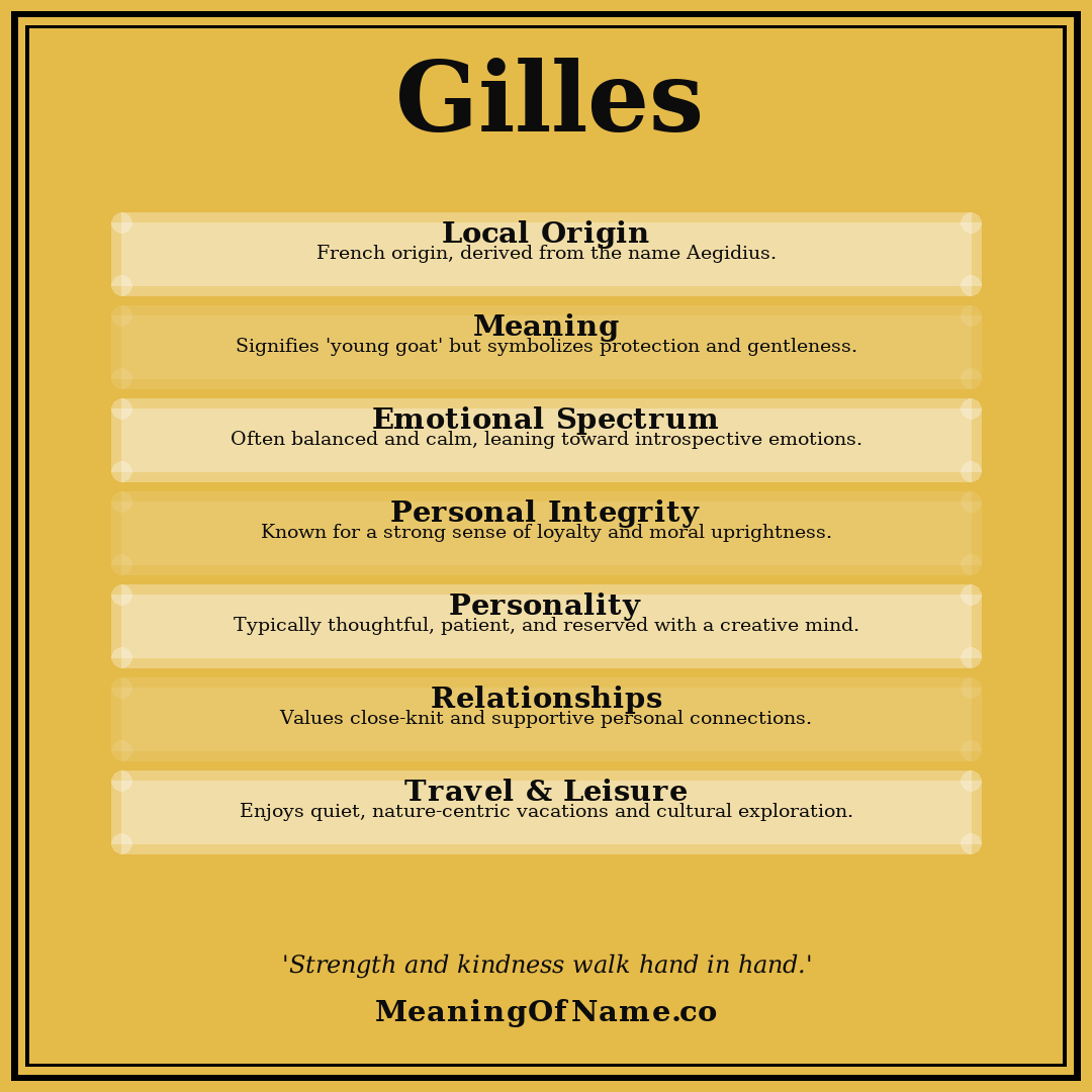 Gilles name meaning poster