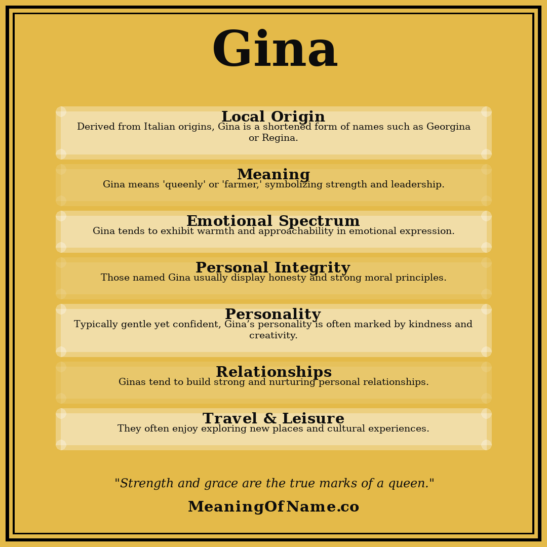 Gina name meaning poster