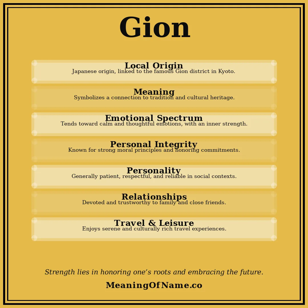Gion name meaning poster