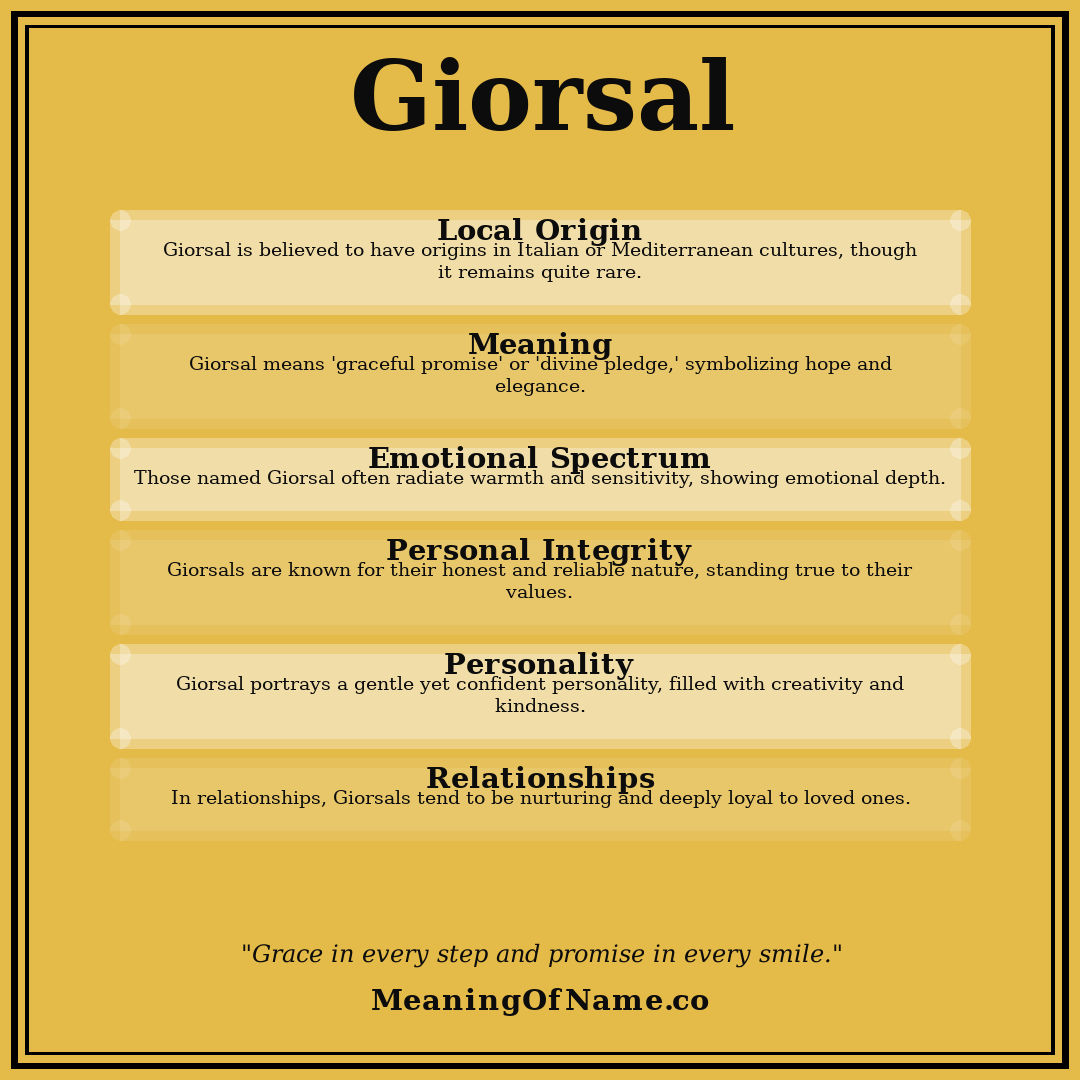 Giorsal name meaning poster