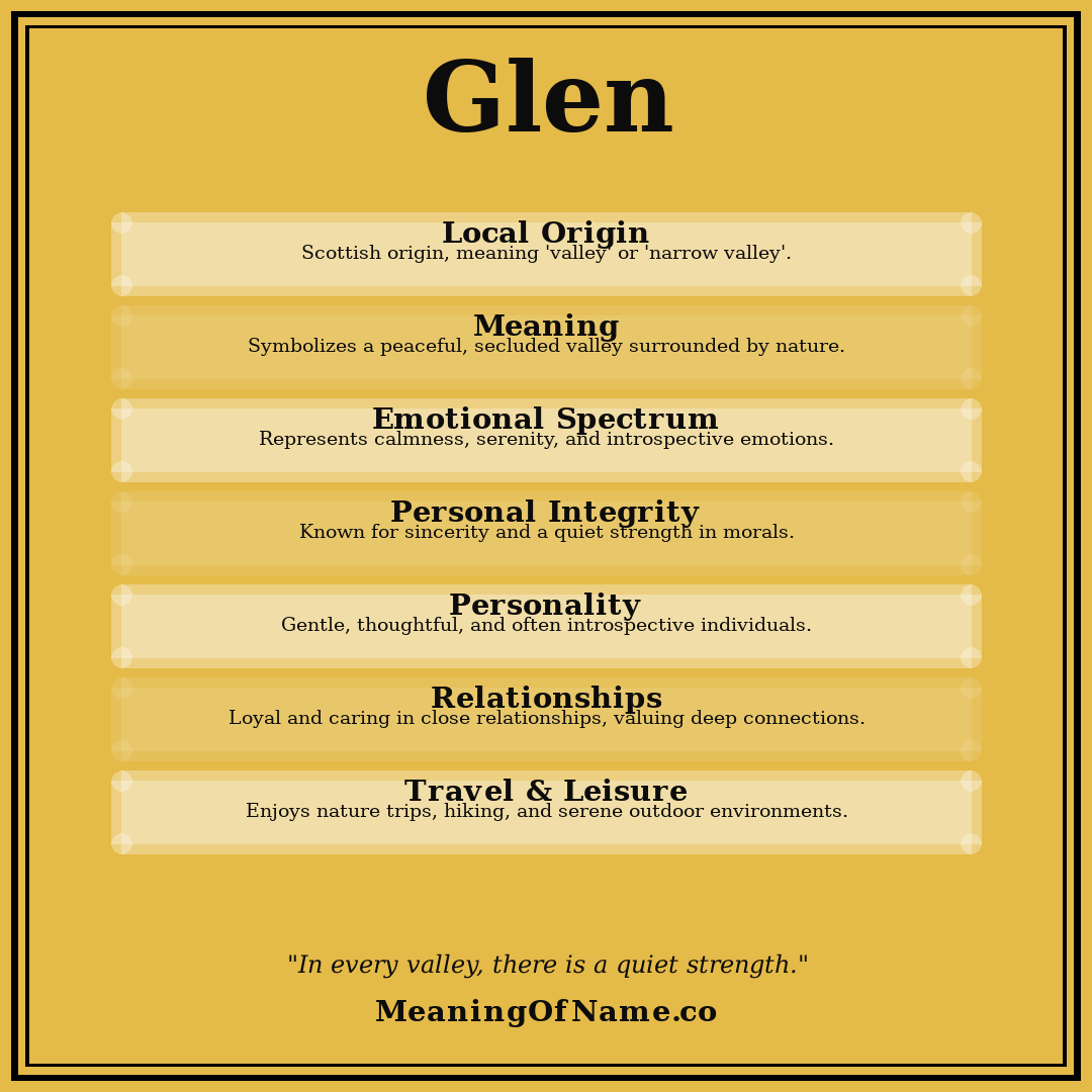 Glen name meaning poster