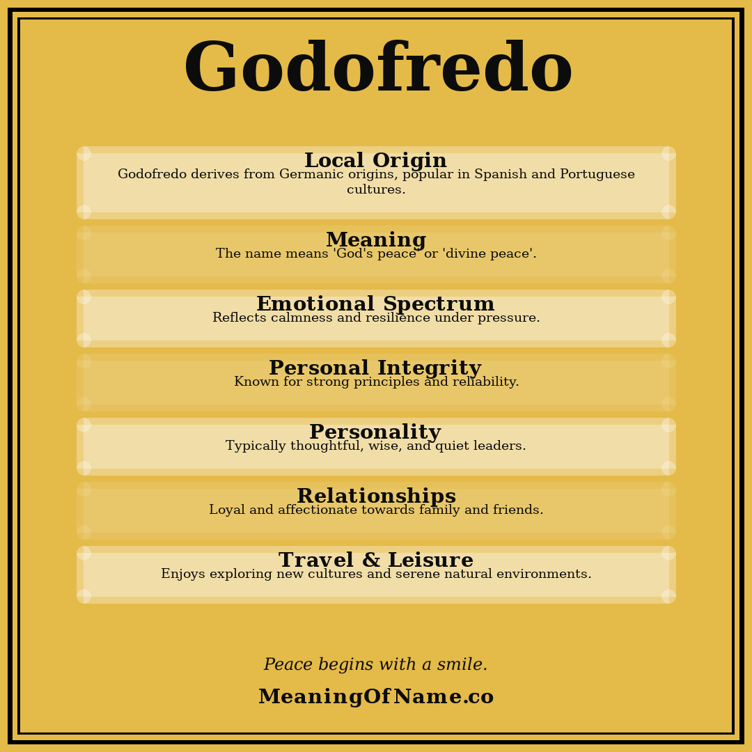 Godofredo name meaning poster