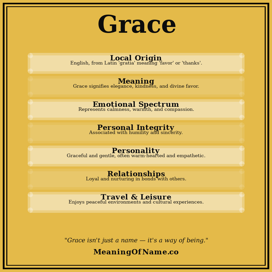 Grace name meaning poster