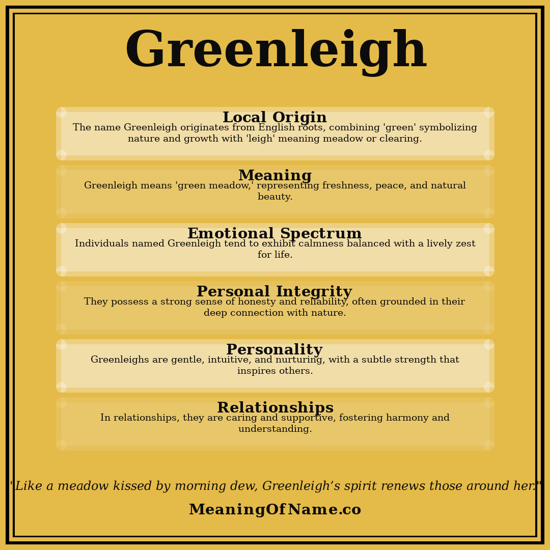 Greenleigh name meaning poster