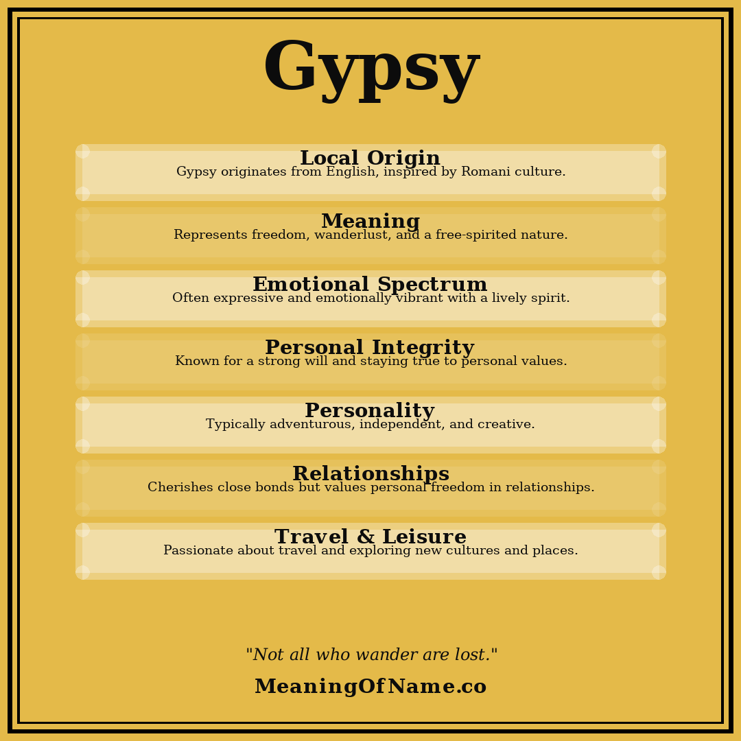 Gypsy name meaning poster