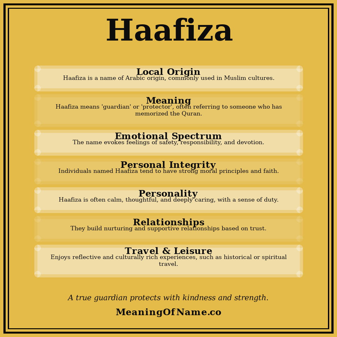 Haafiza name meaning poster