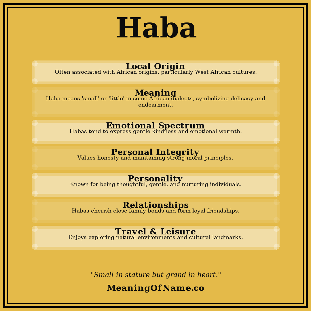 Haba name meaning poster