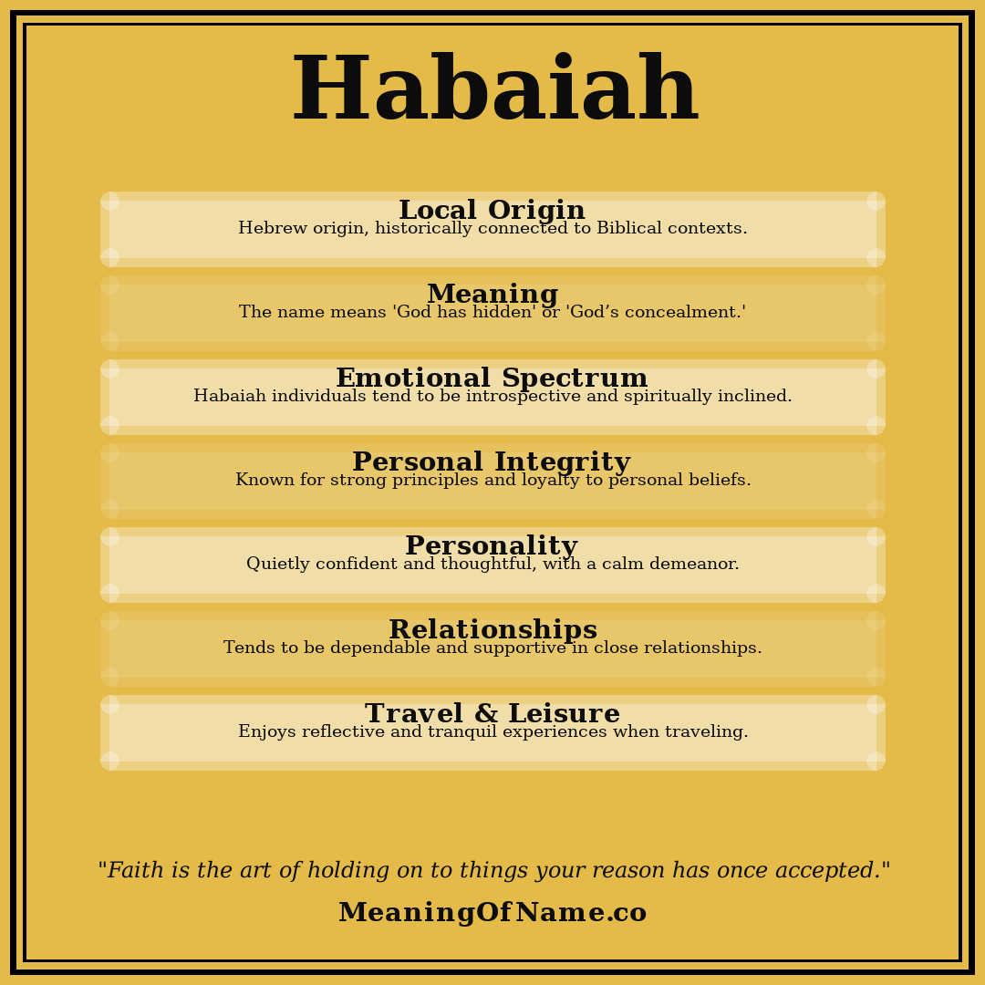 Habaiah name meaning poster