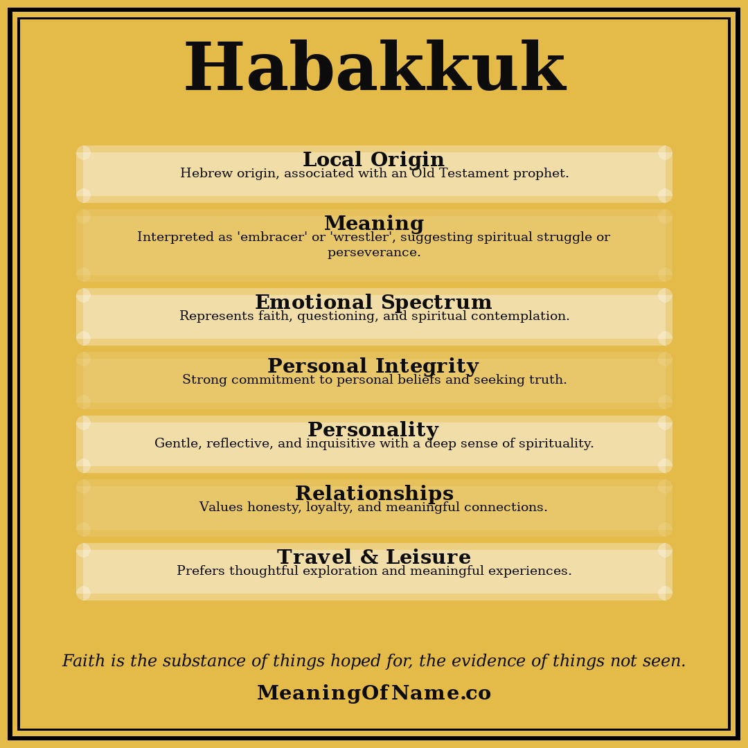 Habakkuk name meaning poster