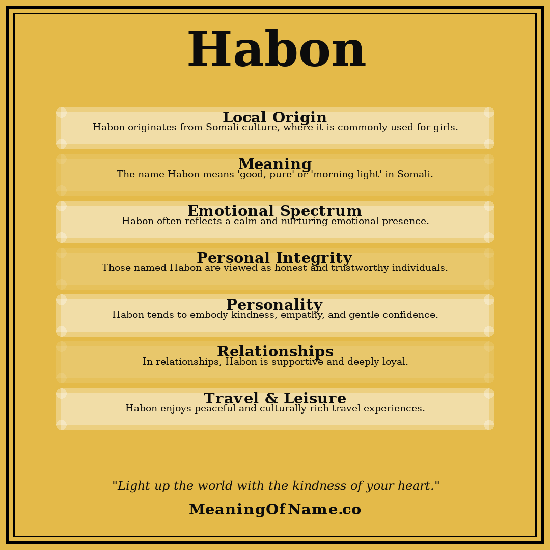Habon name meaning poster