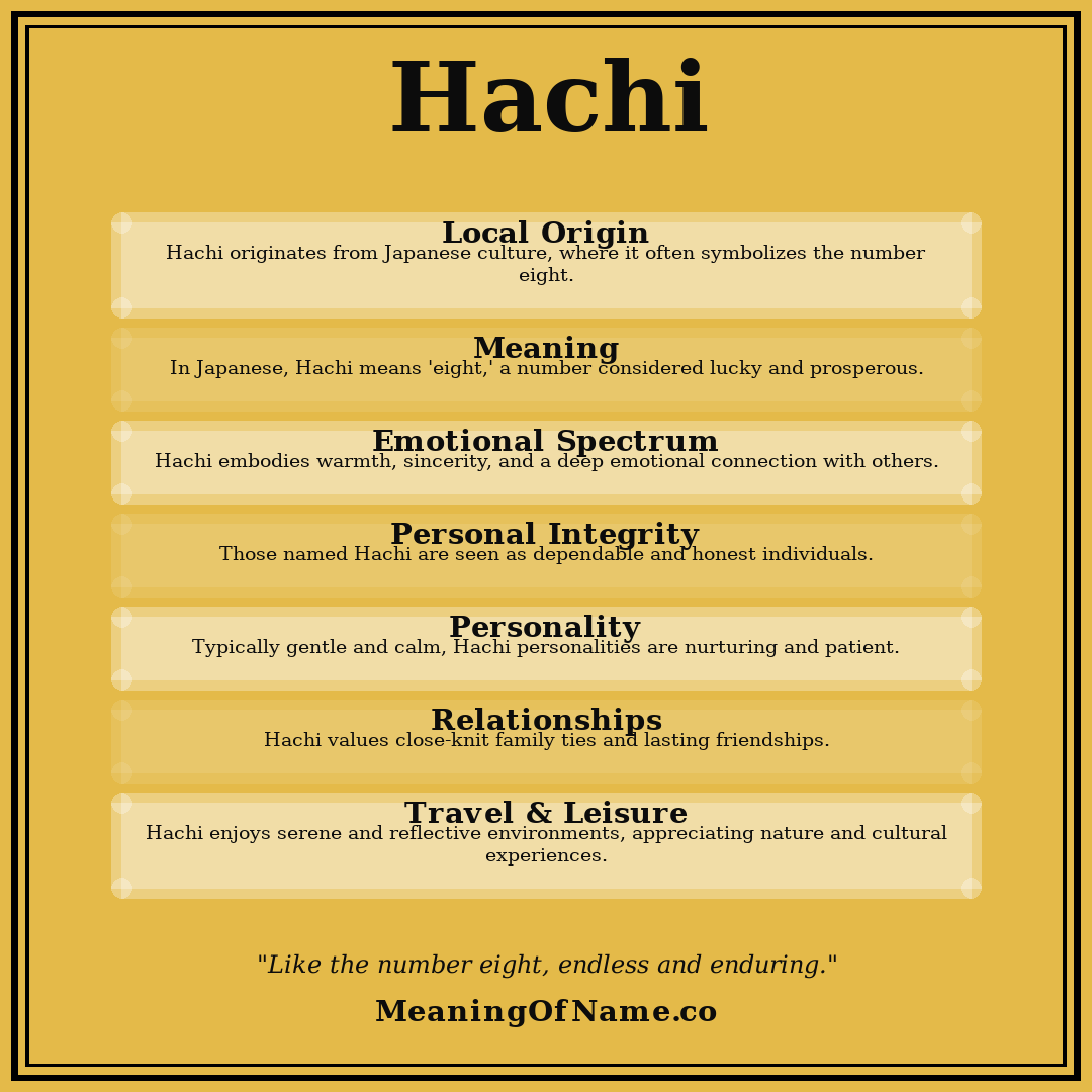 Hachi name meaning poster