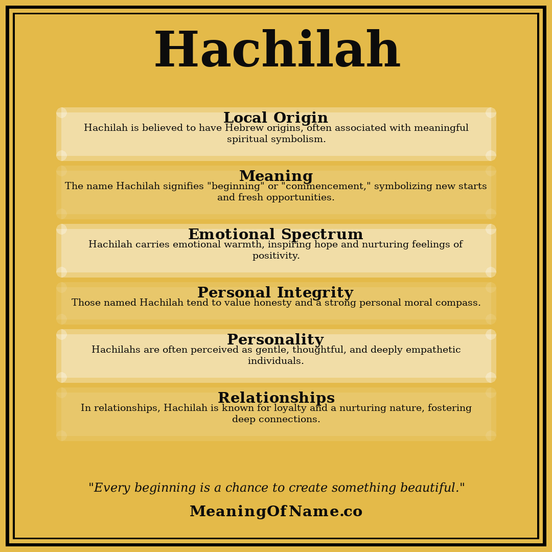 Hachilah name meaning poster