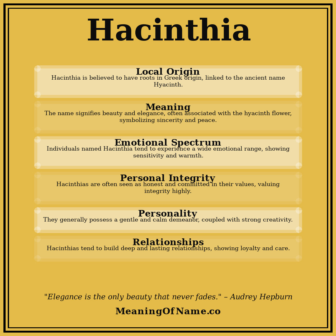 Hacinthia name meaning poster