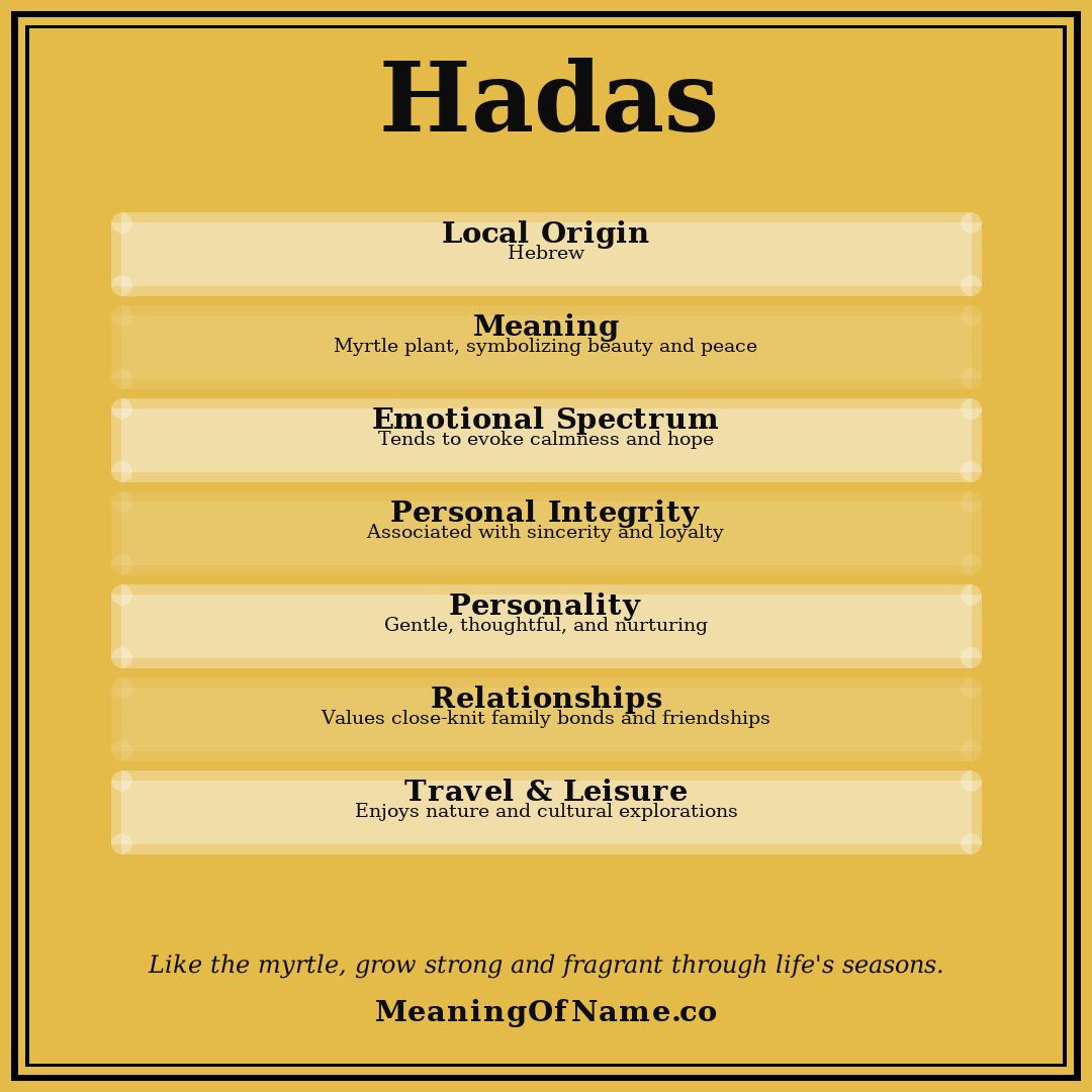 Hadas name meaning poster