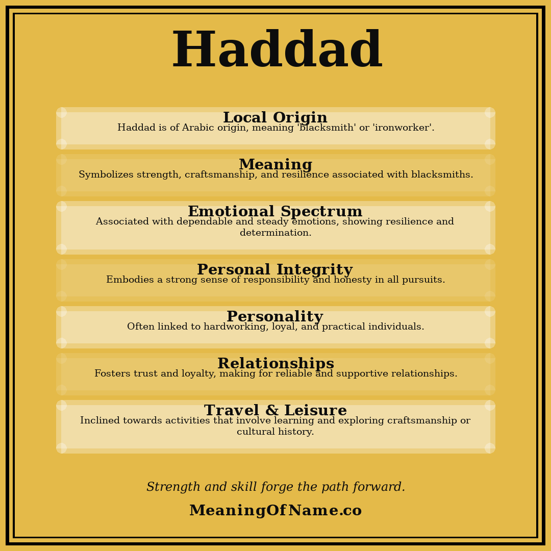 Haddad name meaning poster
