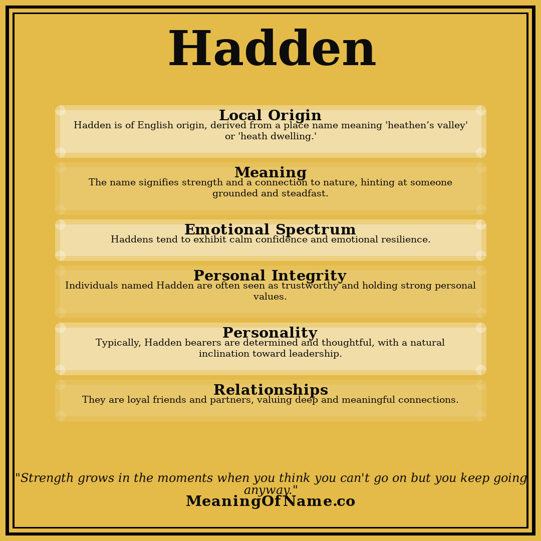 Hadden name meaning poster