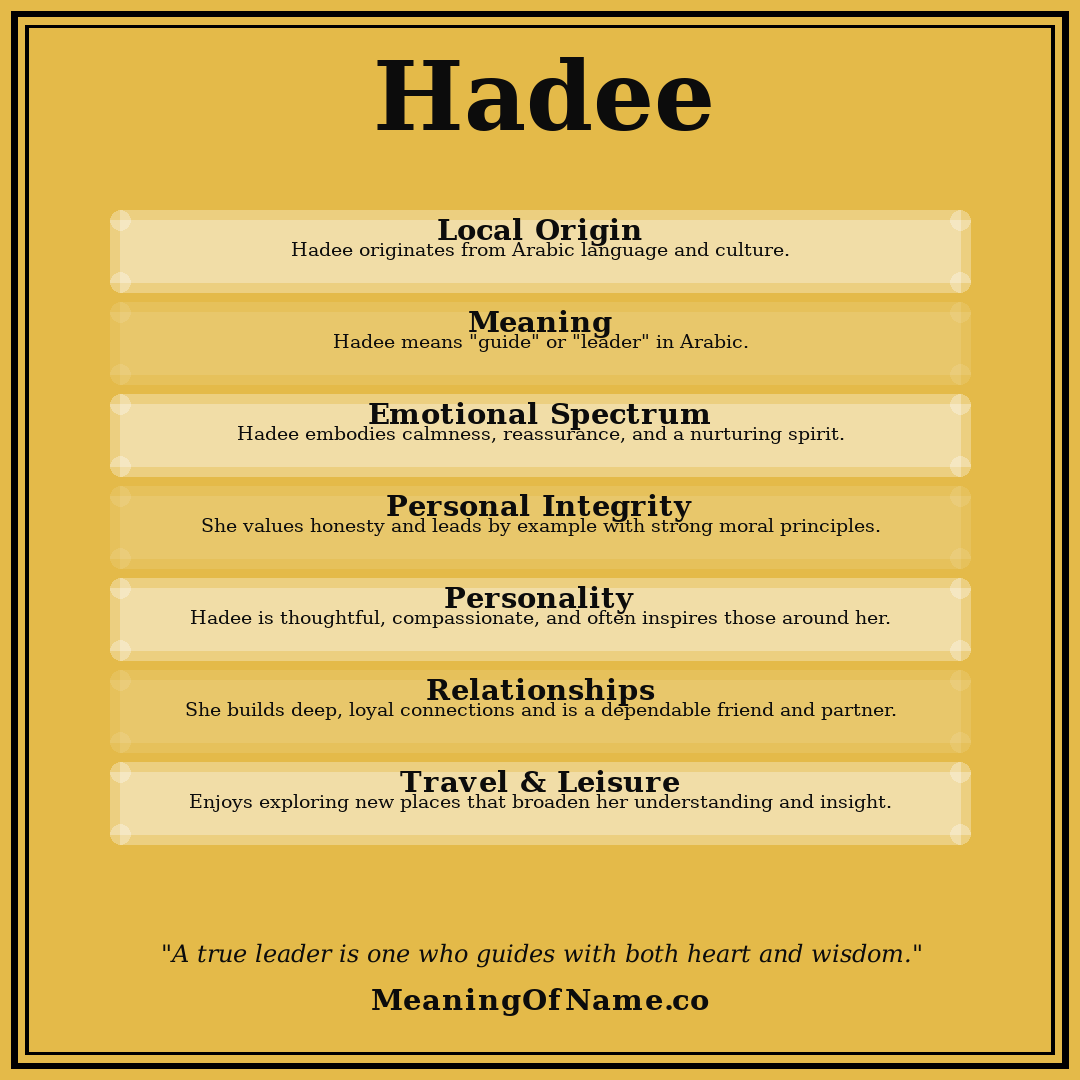 Hadee name meaning poster