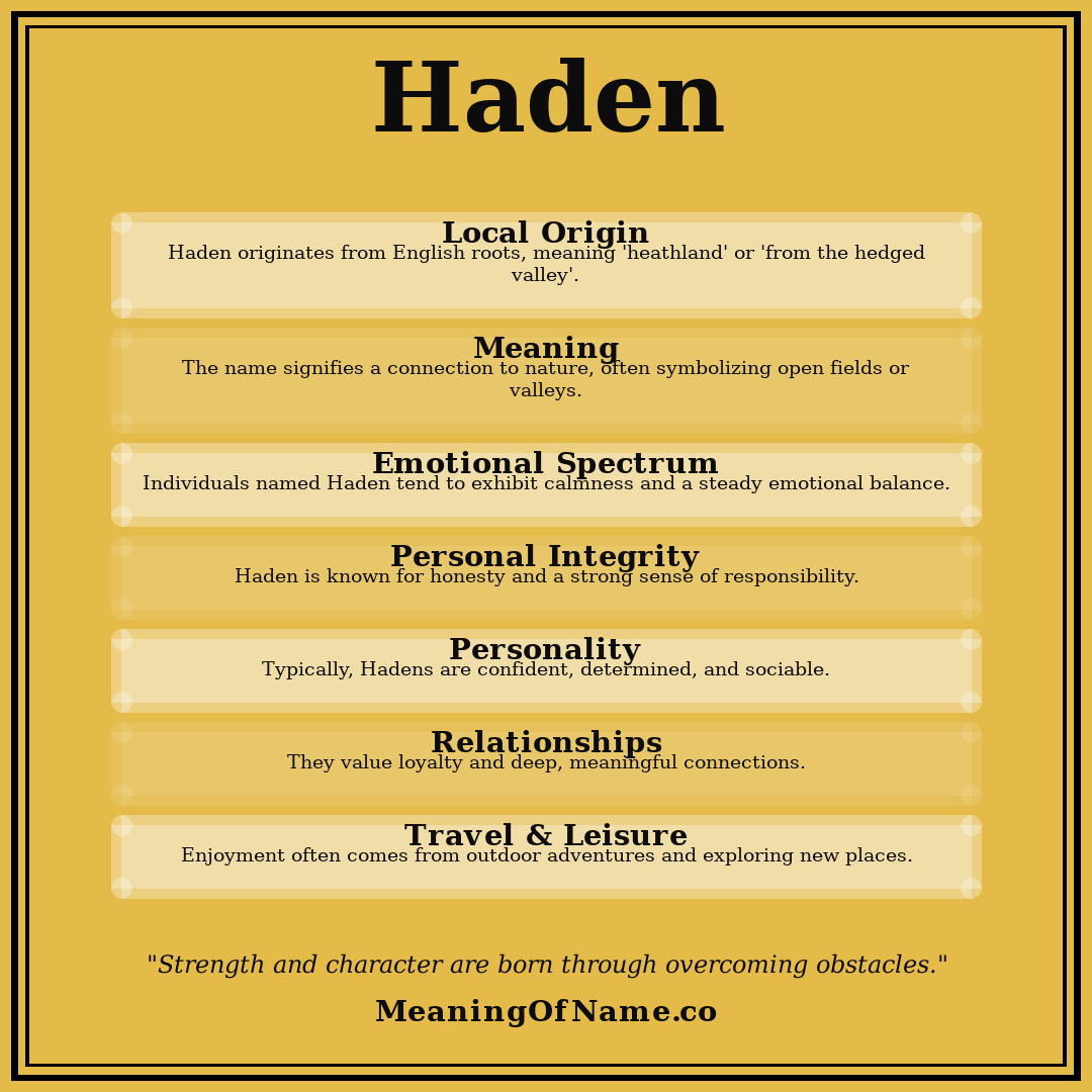 Haden name meaning poster