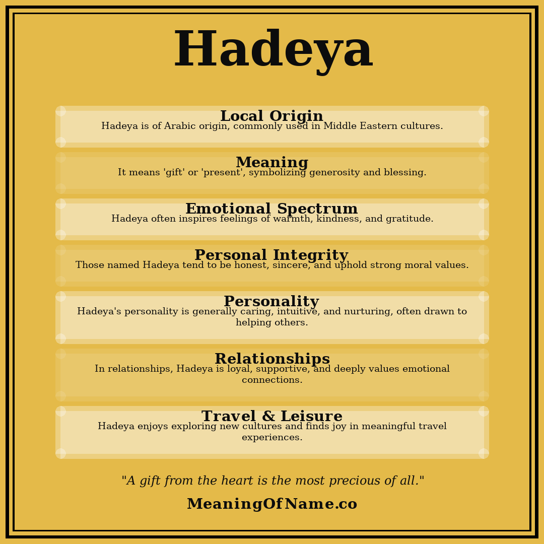 Hadeya name meaning poster
