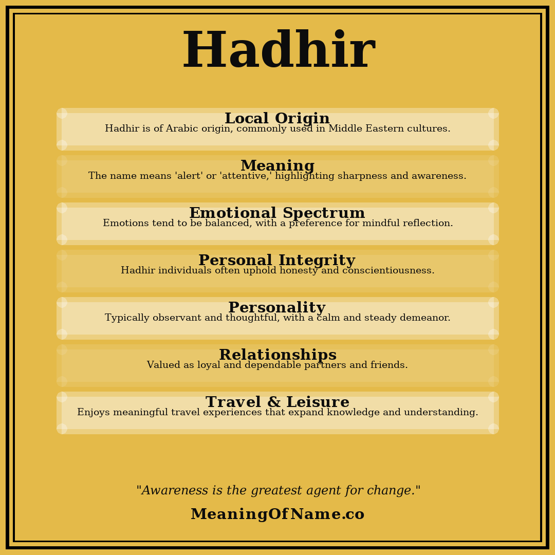 Hadhir name meaning poster