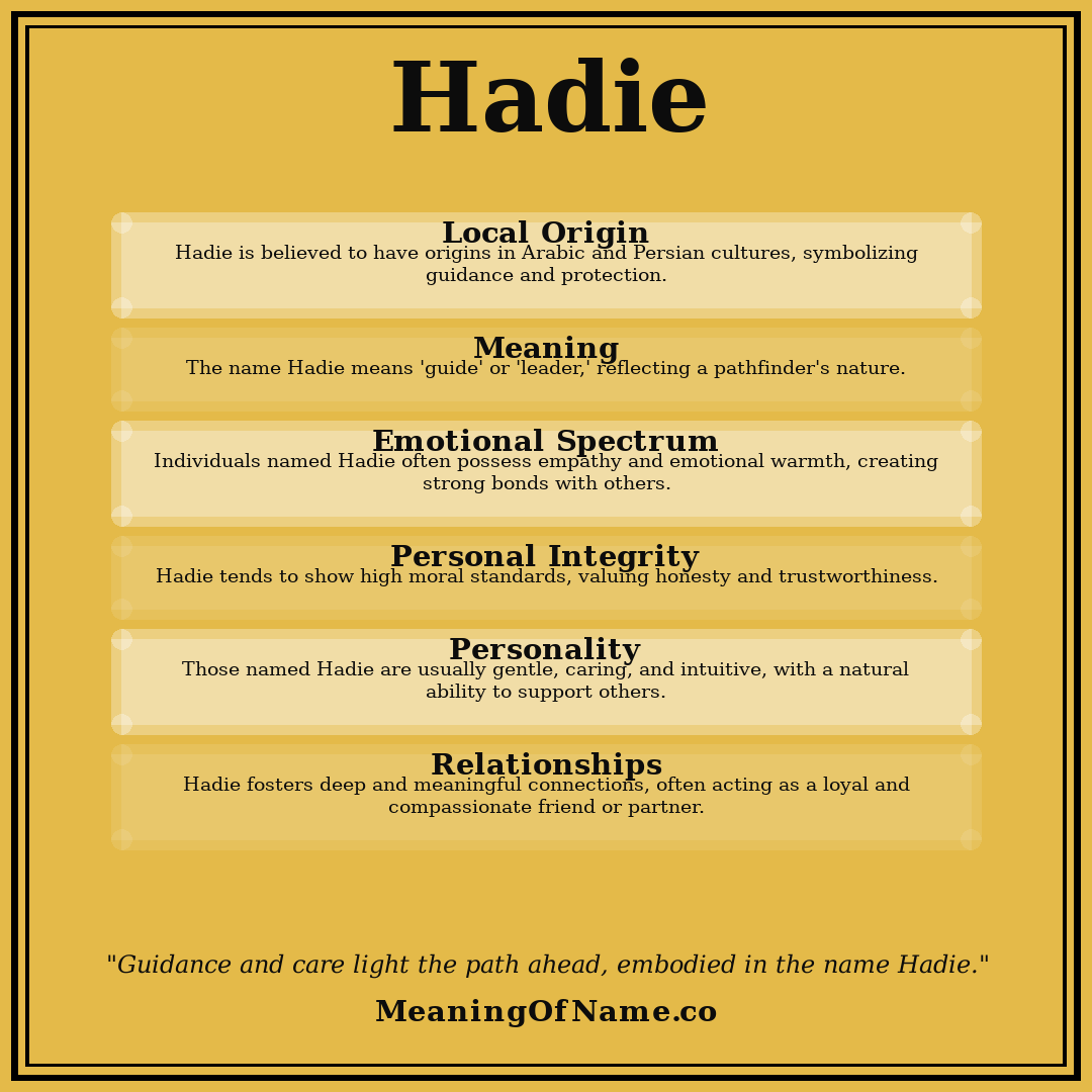 Hadie name meaning poster