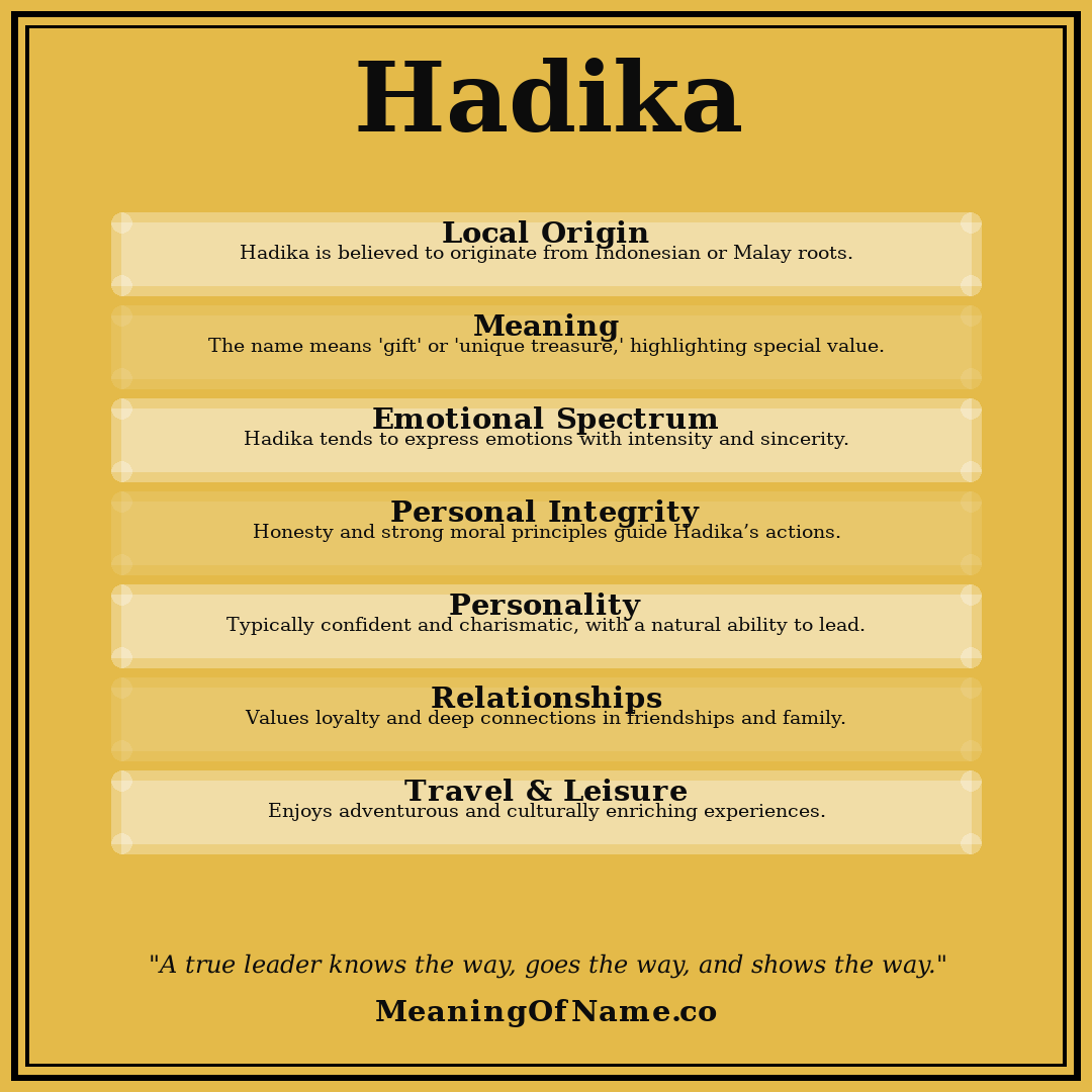 Hadika name meaning poster