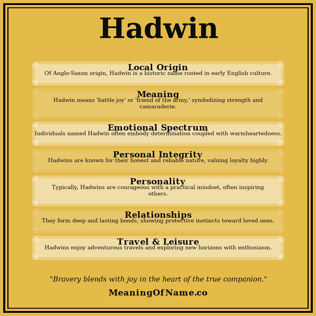 Hadwin name meaning poster