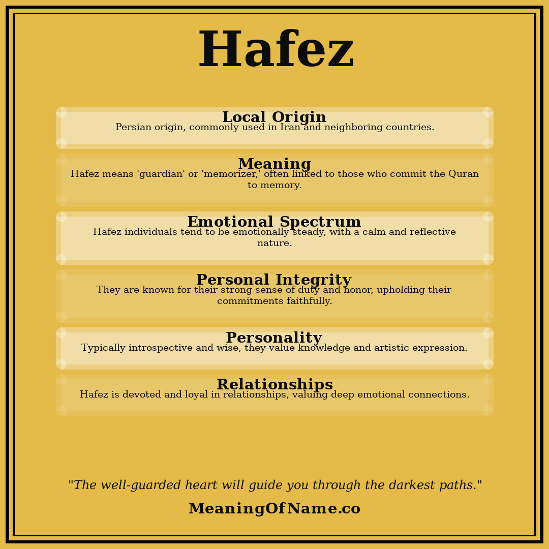 Hafez name meaning poster