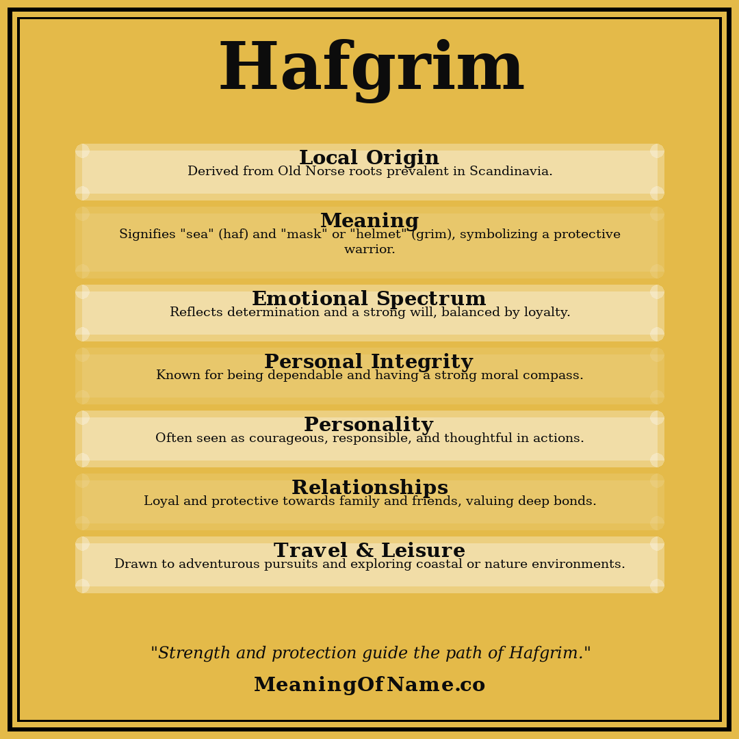 Hafgrim name meaning poster