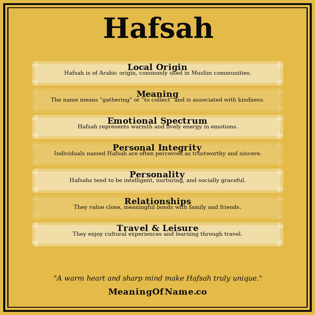 Hafsah name meaning poster