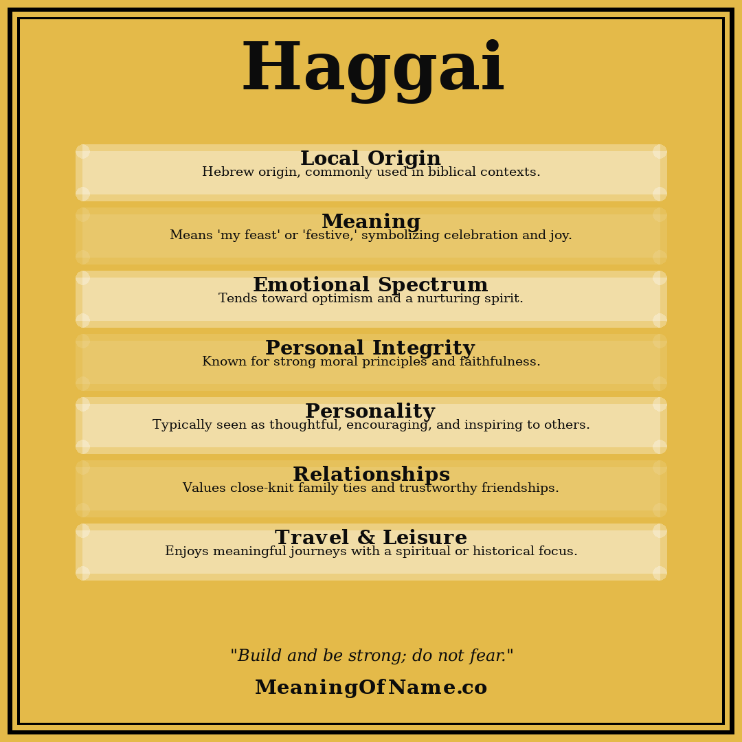 Haggai name meaning poster