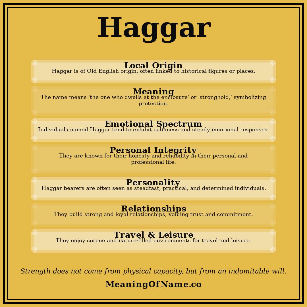 Haggar name meaning poster