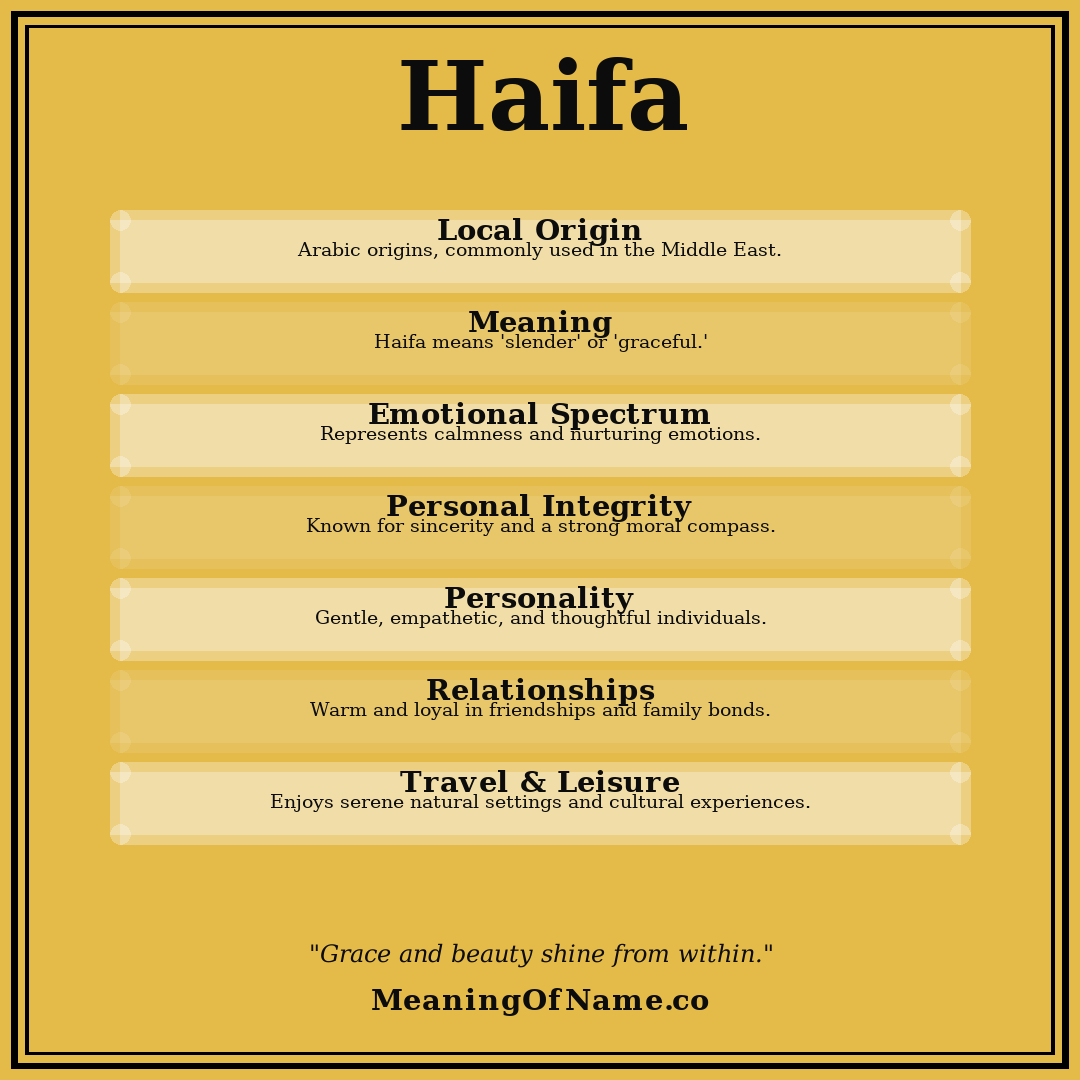 Haifa name meaning poster