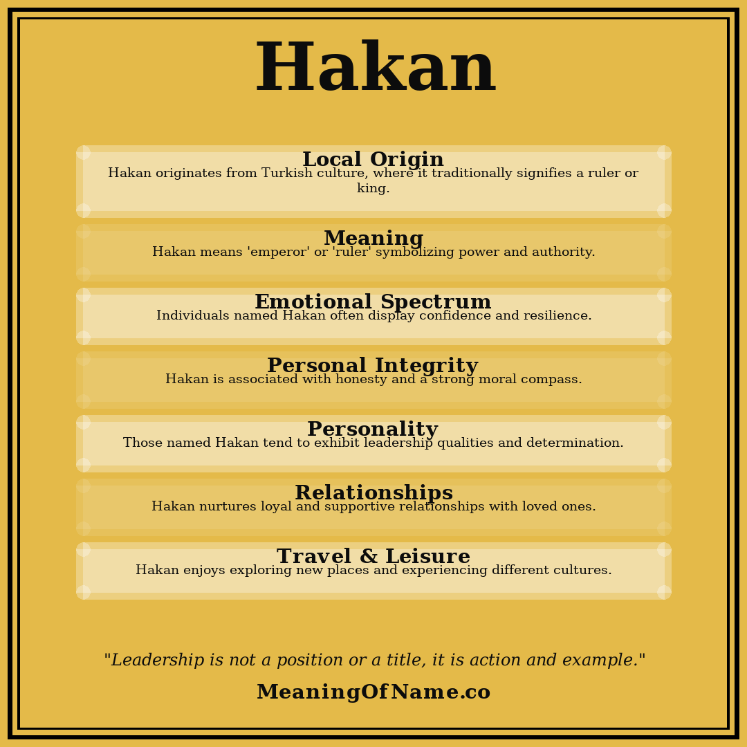 Hakan name meaning poster