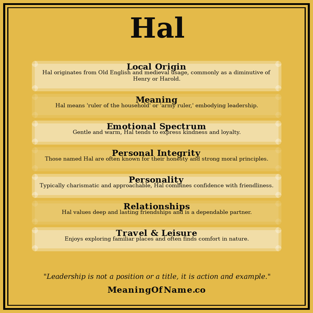 Hal name meaning poster