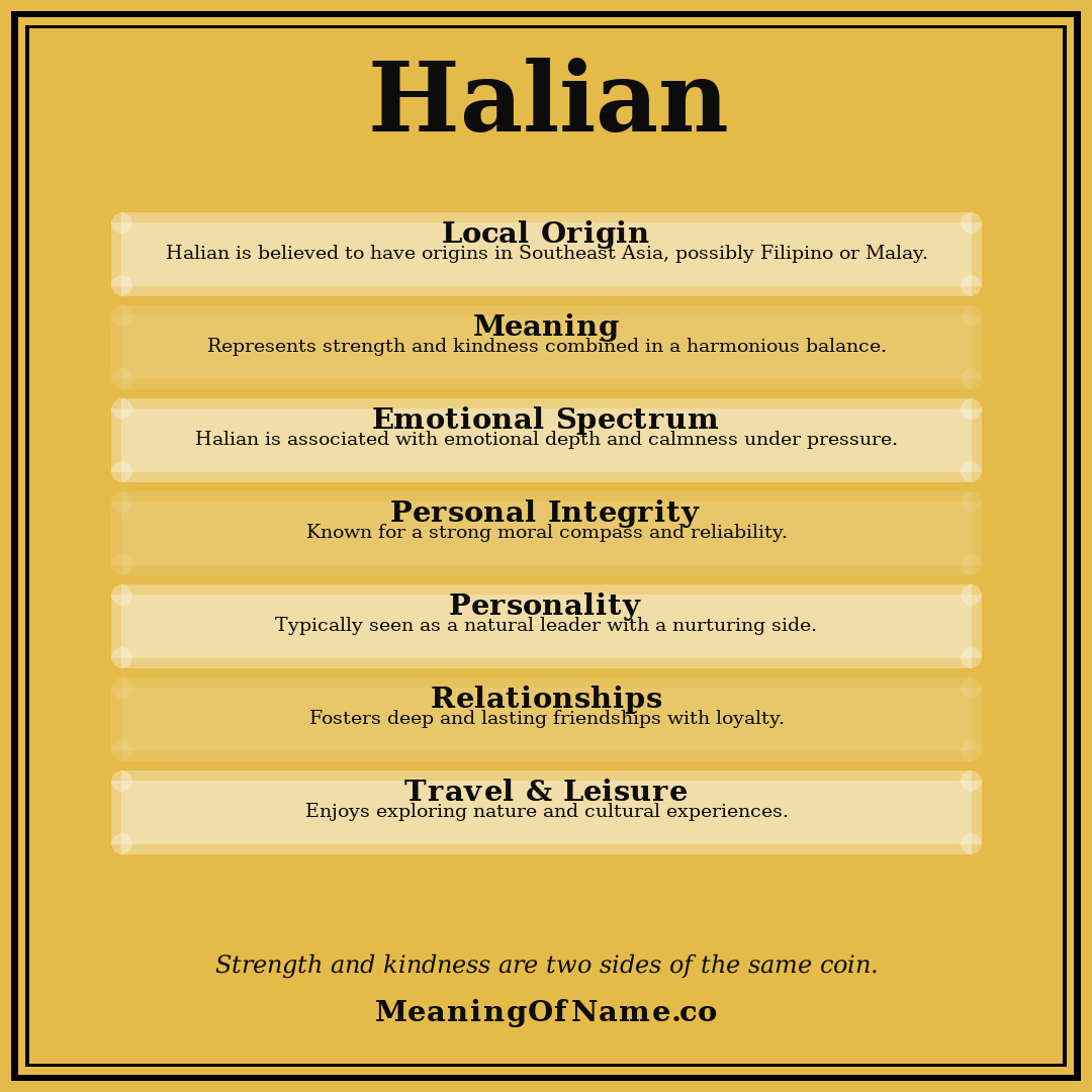 Halian name meaning poster