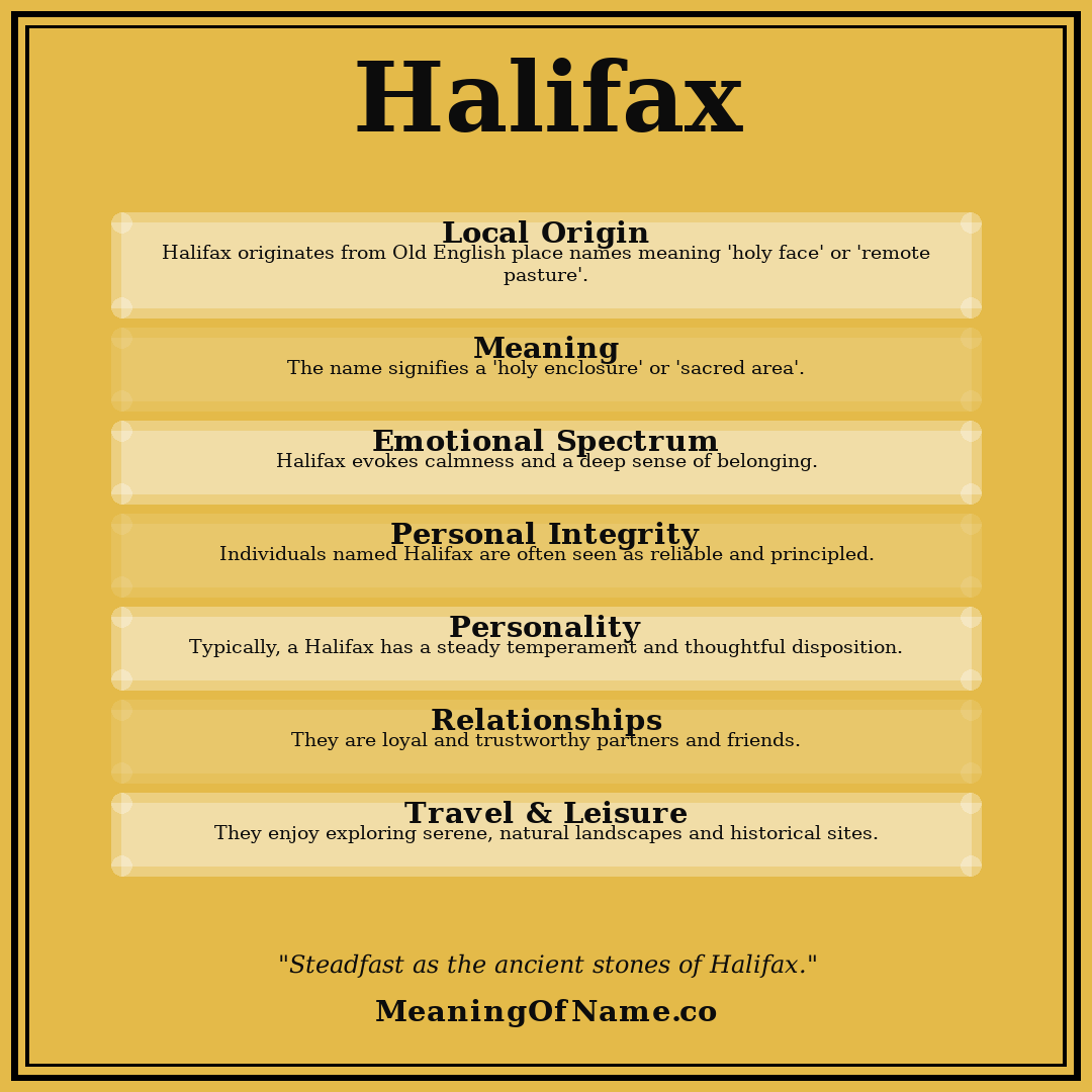 Halifax name meaning poster