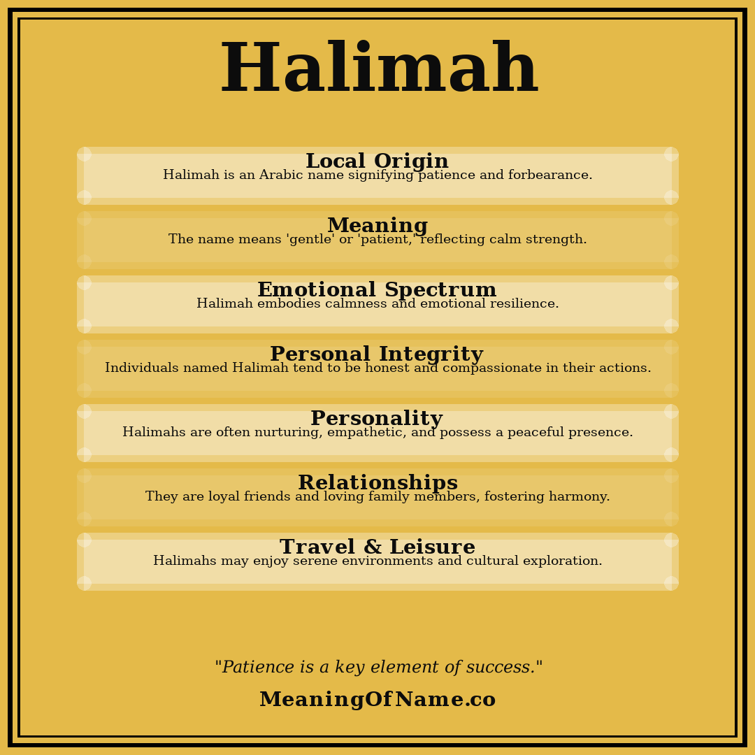 Halimah name meaning poster
