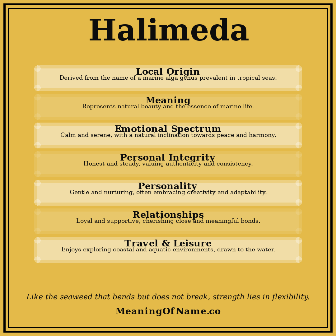 Halimeda name meaning poster